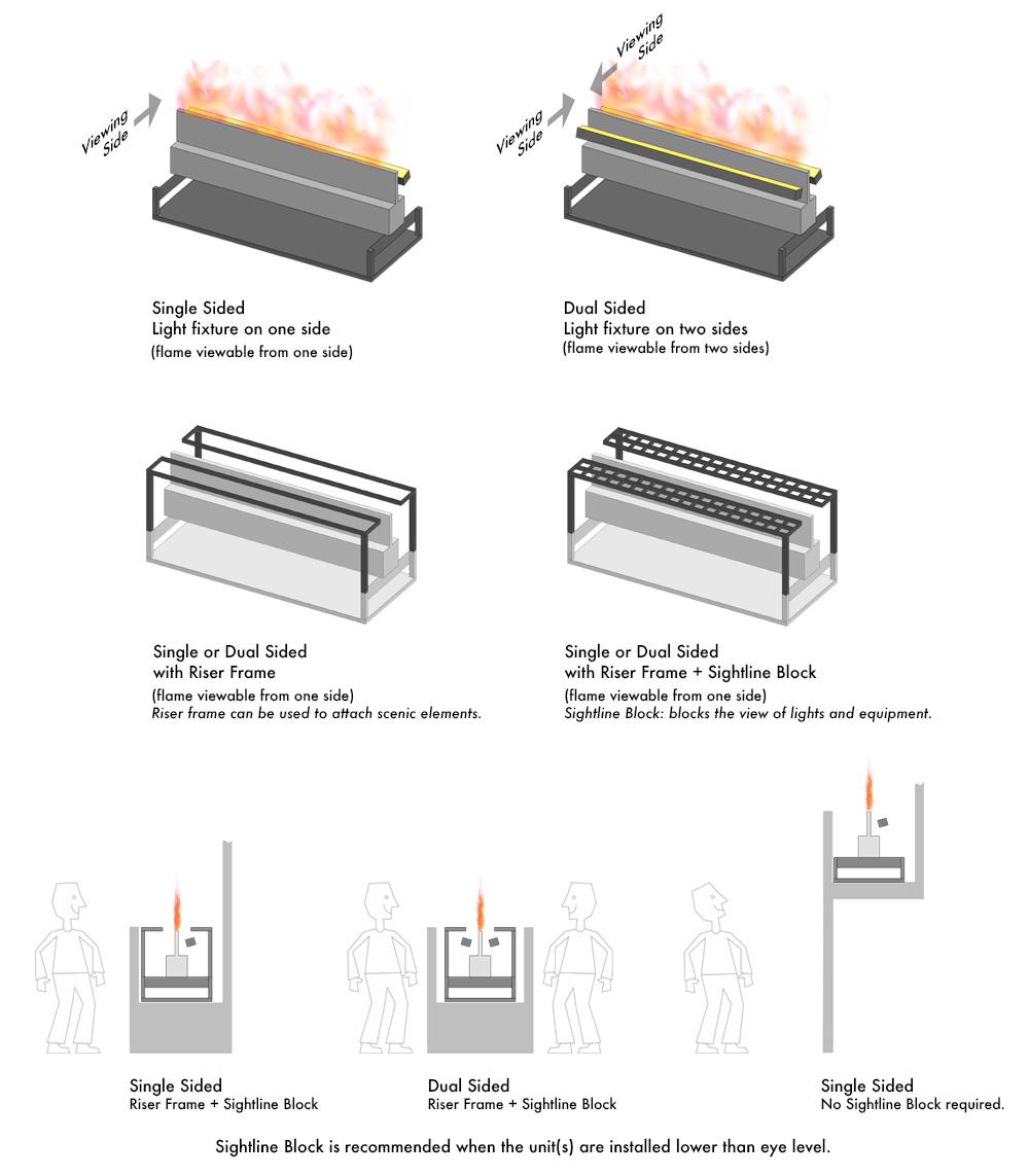 products-fauxfire-basic-options