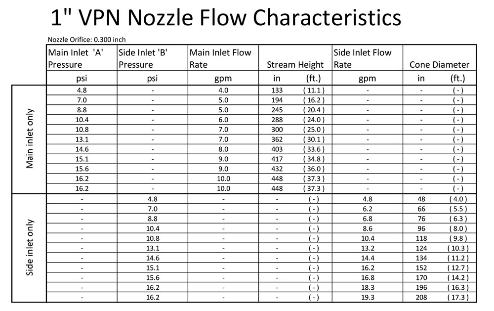 Products-VPN-07