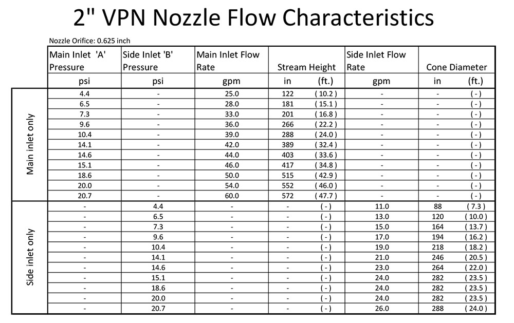 Products-VPN-08