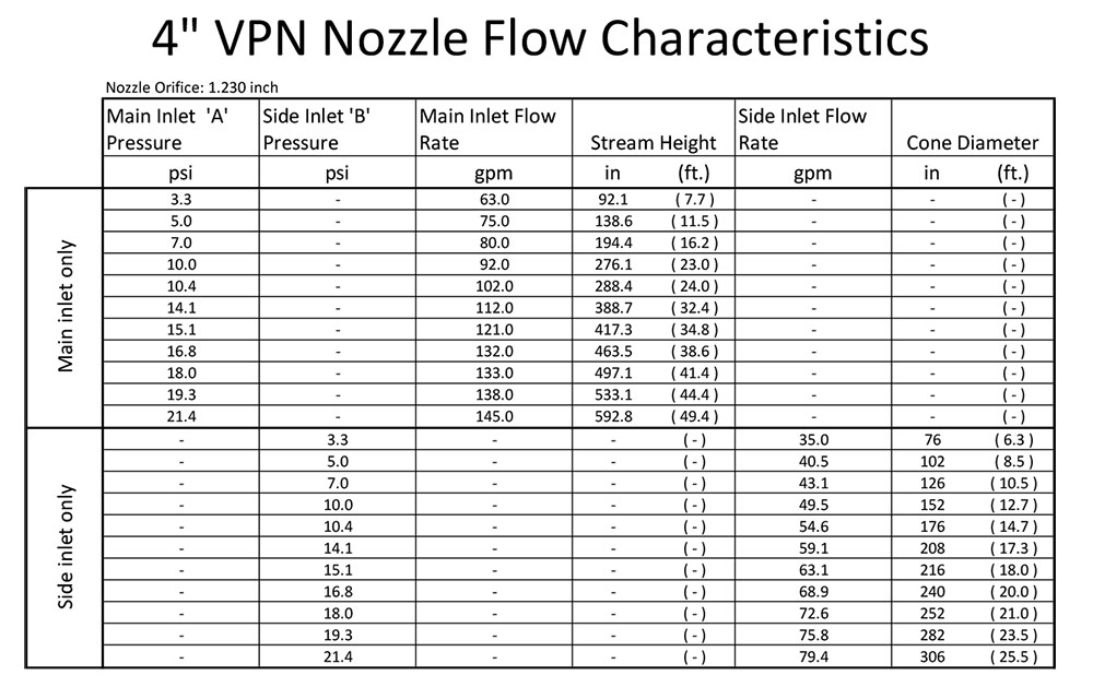 Products-VPN-09