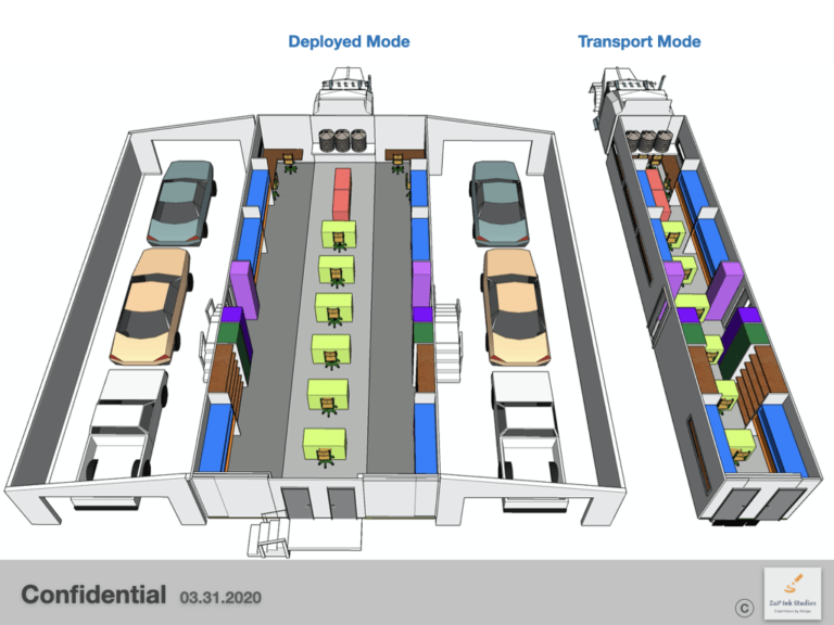 Covid-19 drive-through labs